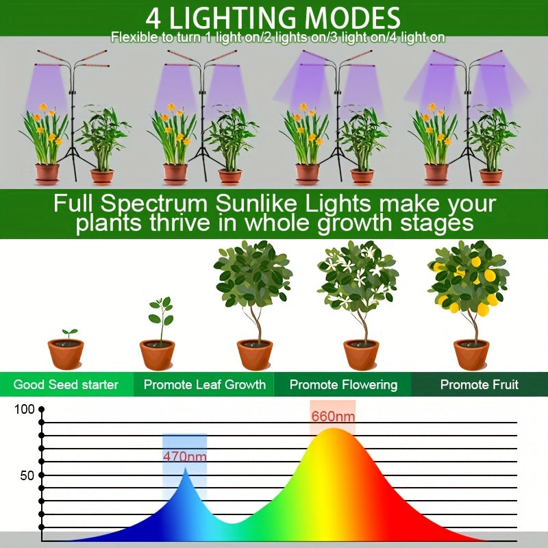 Full Spectrum Indoor Plant Grow Light, Built-in 80 LED Beads, Suitable for 15 to 60 Inch Plants, Equipped with Adjustable Tripod and 4 Lamp Heads