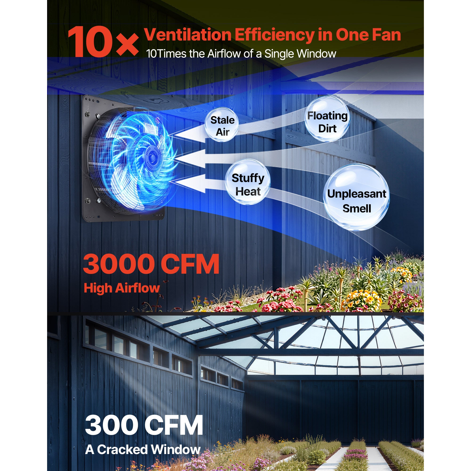 VEVOR 10/12/14/20/24 Inch Window Shutter Exhaust Fan, Wall Mounted Attic Vent Fan with Variable Speed Controller, AC Motor, Heavy Gauge Steel, Low Noise, Black, Ideal for Shed Garage Greenhouse Ventilation Cooling