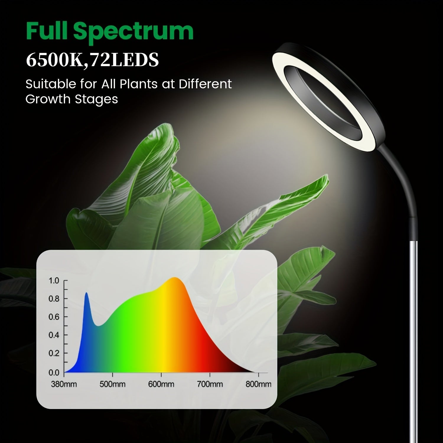 Plant Grow Light, Full Spectrum Indoor Grow Lamp with Gooseneck, 3 Color Temperature Modes & 10-Level Dimmable, 3/6/12H Timer, 65-Inch Tall, Ideal for Large Plants