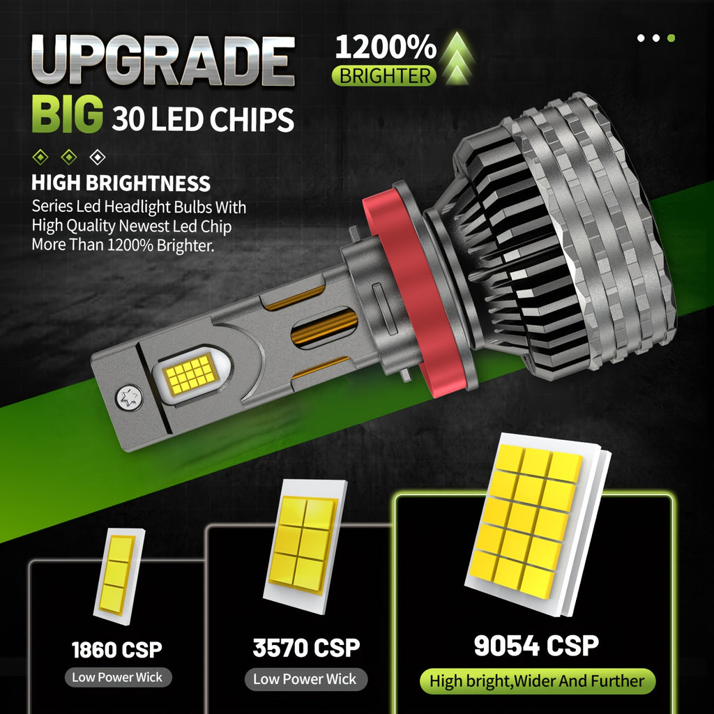 2-Pack H4 H7 LED Car Headlight Bulbs, Canbus Compatible, Including H11, H1, H3, HB3 9005, HB4 9006, 9012, Hir2 9007, and H13. Features 4 Copper Tubes, Emits 6000K White Light, for 12V Vehicles, No Battery Included