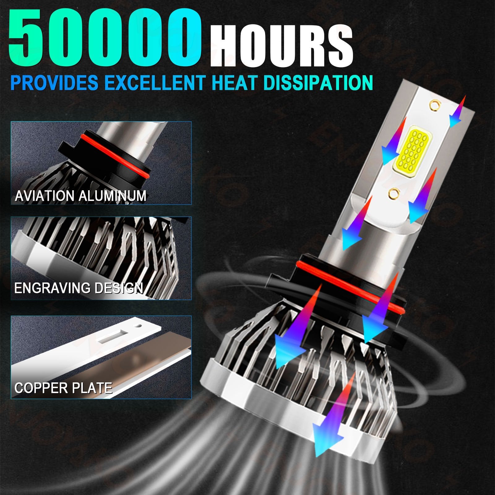 4-Pack 9005 H11 LED Headlight Combo Bulbs, High/Low Beam Super Bright White 6000K, No Battery Included