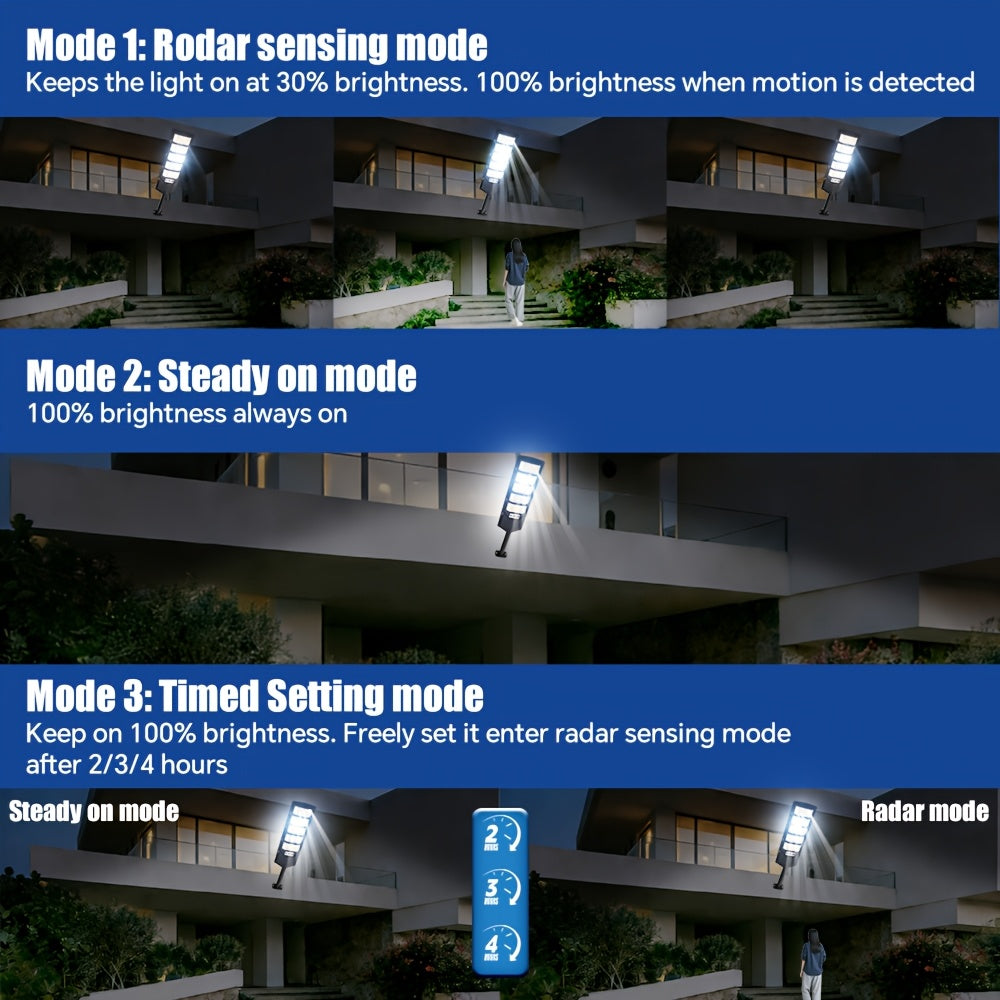 Super Bright Solar Motion Sensor Street Light, High Power LED Solar Outdoor Courtyard Light, with Remote Control and Motion Sensor, Wide Angle Illumination Light, Perfect for Garage, Backyard, Doorway, Street Lighting, Garde