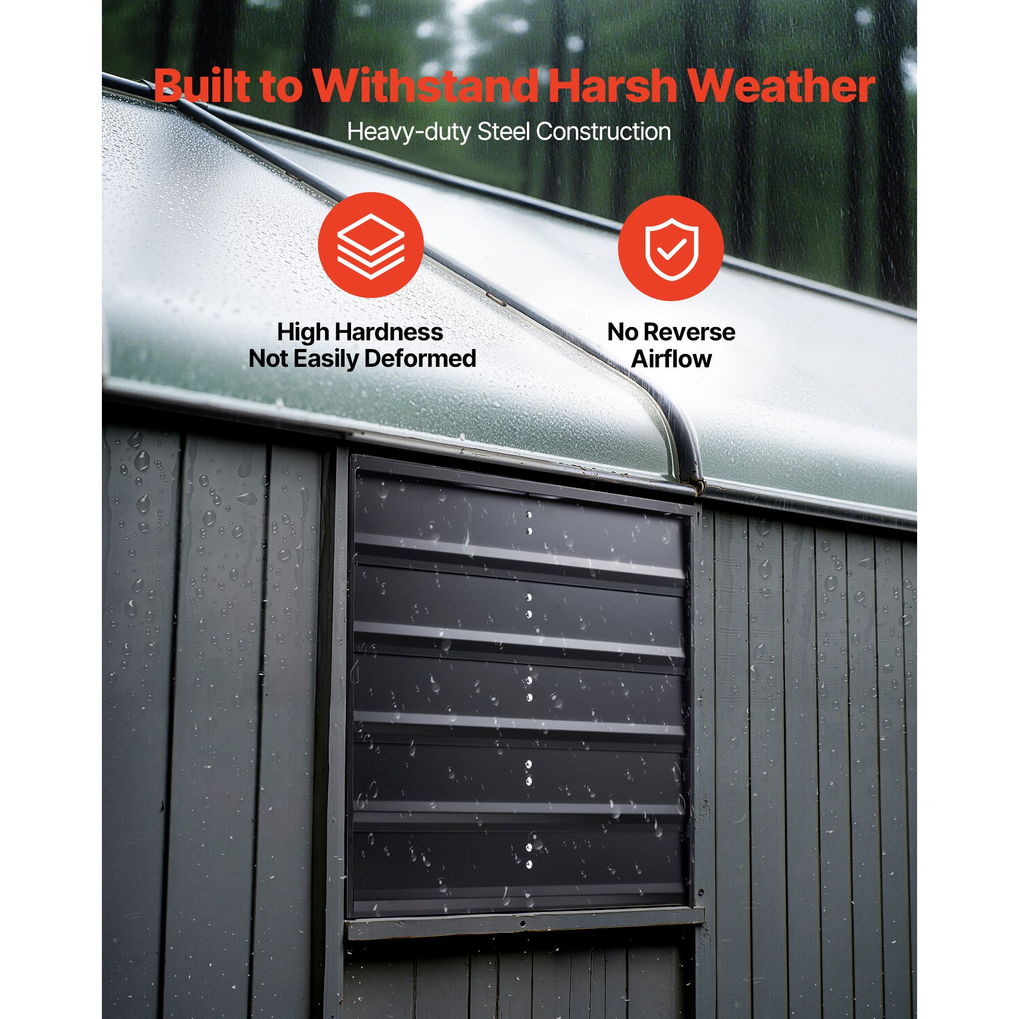 VEVOR 10/12/14/20/24 Inch Window Shutter Exhaust Fan, Wall Mounted Attic Vent Fan with Variable Speed Controller, AC Motor, Heavy Gauge Steel, Low Noise, Black, Ideal for Shed Garage Greenhouse Ventilation Cooling