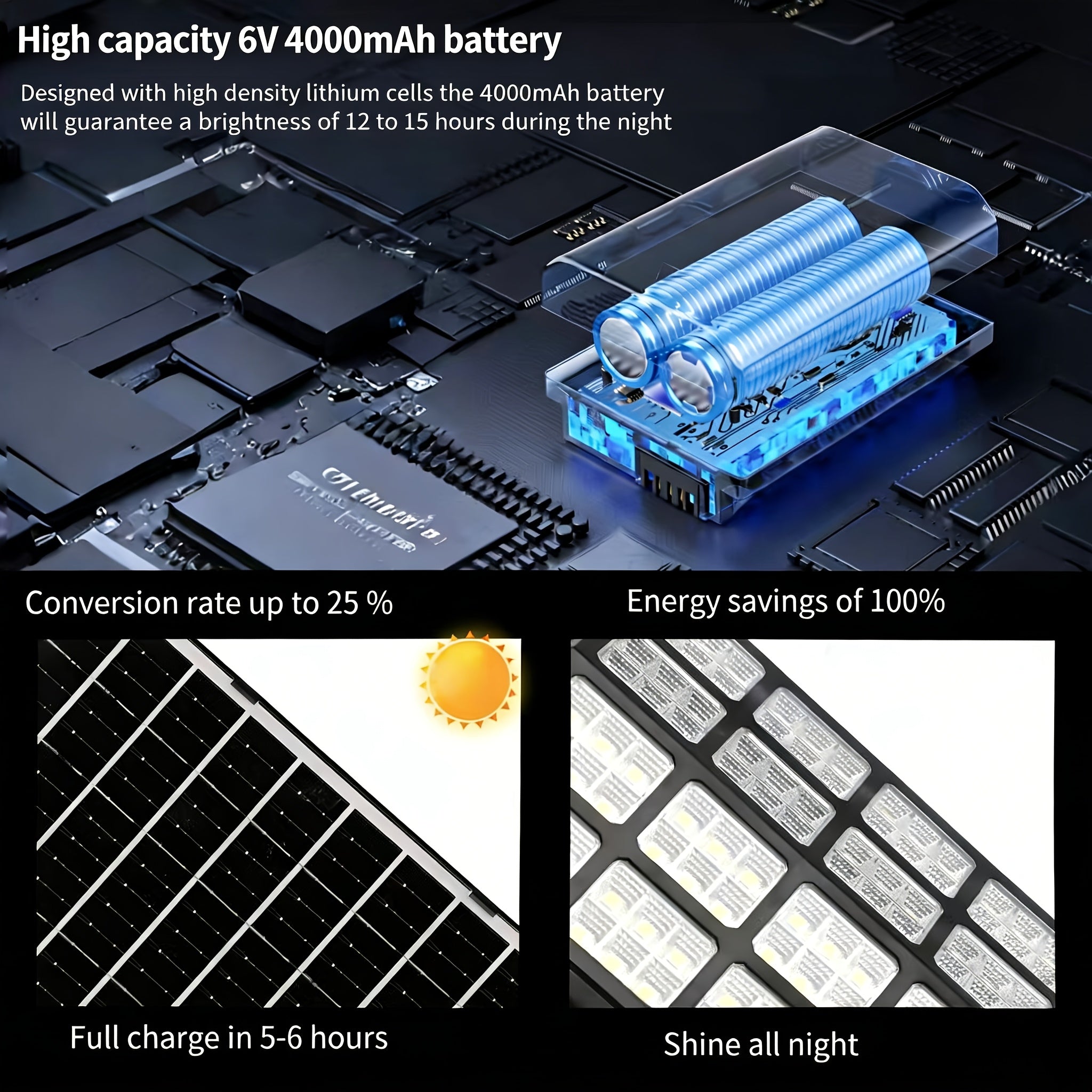 Solar Outdoor Street Light, Solar Floodlight with Motion Sensor and Remote Control, Solar Floodlight for Garden, Courtyard, Pathway, Parking Lot
