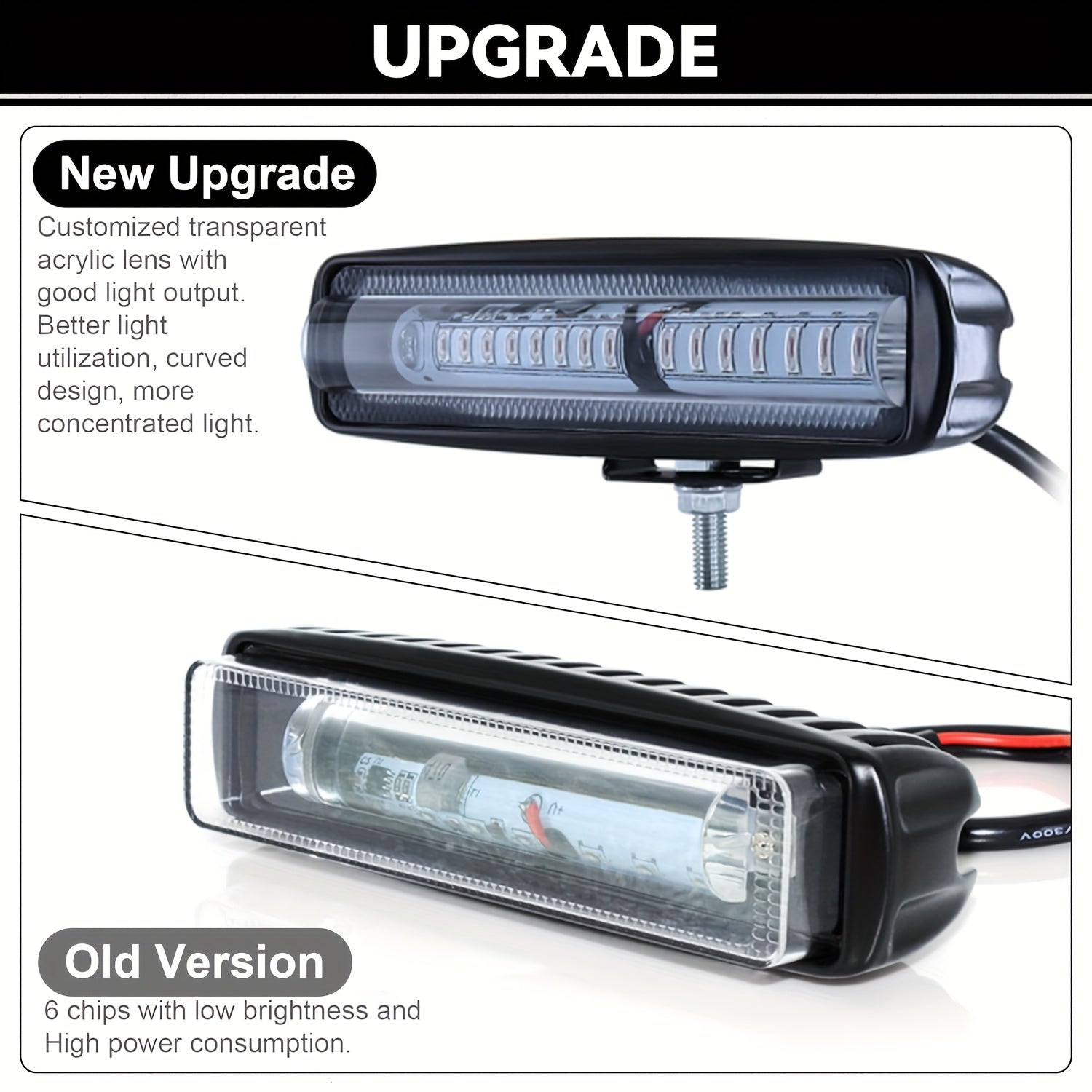 1/2-Pack LED Forklift Safety Area Light Bar, Linear LED Straight Line Light, Bracket Mounted, Wide Voltage Hardwired Available, Red Yellow Blue Optional