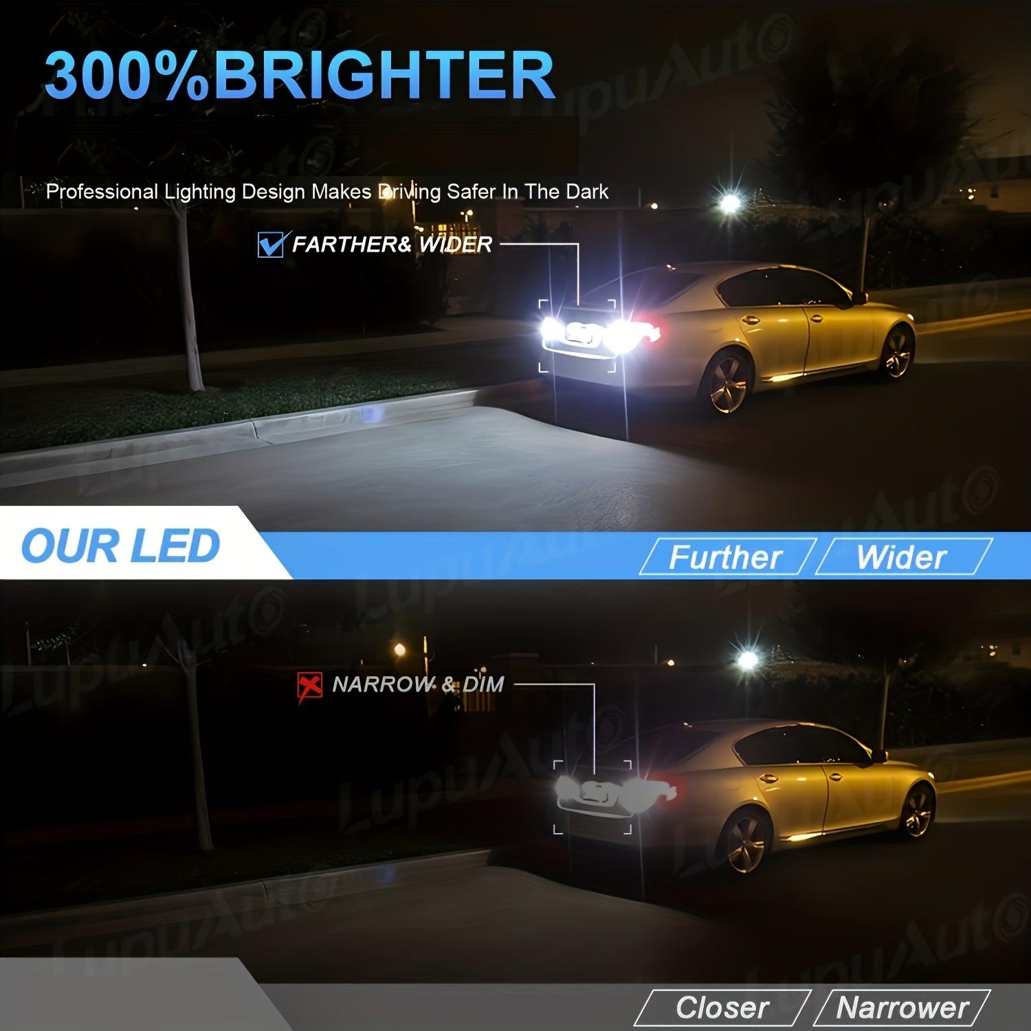 2Pcs LED Bulbs T15 W16W 921, Super Bright 21W 6000K White Light, Canbus Error-Free, for Car, Trunk and Taillight Upgrade, for Car Reverse Light Replacement, White