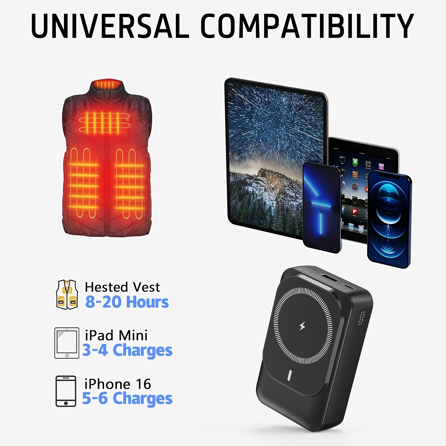 26800mAh Power Bank for Heated Jacket & Vest, 20W USB-C PD Battery Pack with Built-in Cables & LED Display, Portable Charger for Heated Clothing, Phone & Outdoor Use