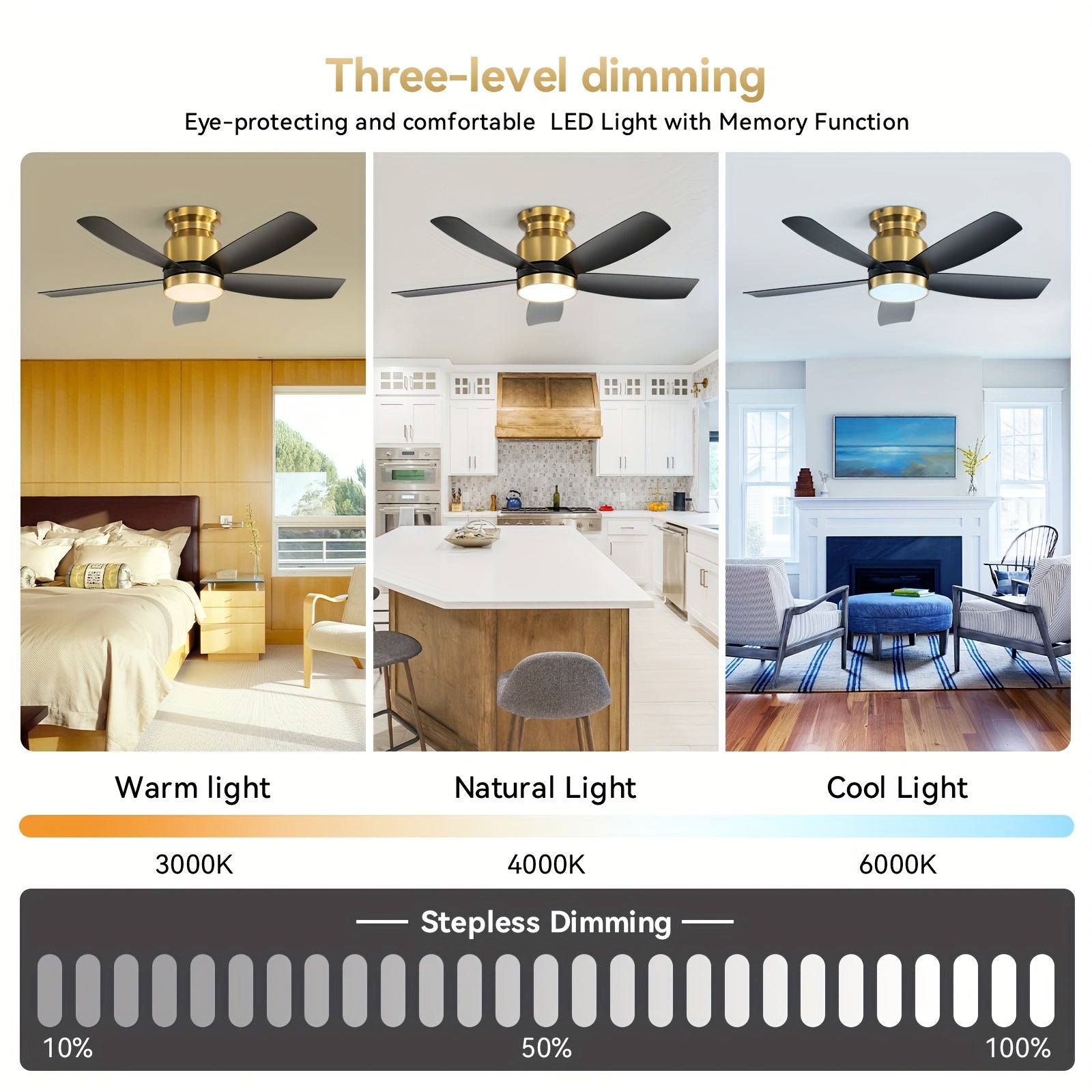 Sofucor 42 Inch Modern Ceiling Fan with Light, 5 Blades Remote Silent Reversible DC Motor, 6 Speed Levels, Timing Function, 3-Color Dimmable LED Light, Black and Gold Dual Design, Energy Saving High Quality Motor