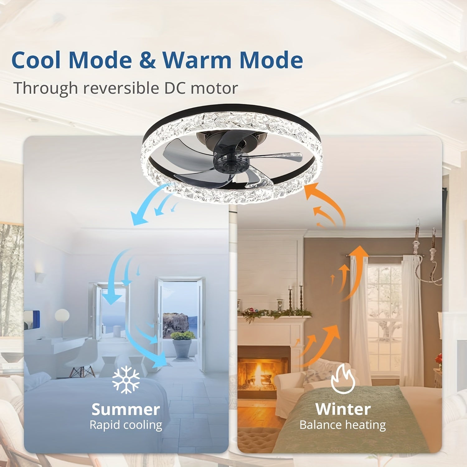 Low Profile Ceiling Fan with Light and Remote Control, Fandelier 19.7 Inch Semi-Flush Mount, 3000K-6500K Smart Bladeless LED, Black Modern Bedroom Ceiling Fan, Acrylic Lampshade, Hardwired, Remote Control