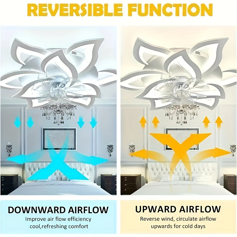 31.1 Inch Remote Control Ceiling Fan with Light, Decorative Style Ceiling Fan, 3 Colors Available, 6 Speed Settings, Modern Indoor Flush Mount Ceiling Fan