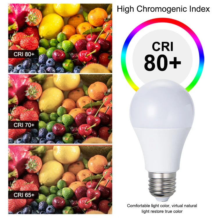 b2b China white aluminum body LED bulb raw material wholesale SKD kit 7W 12W 15W 18W LED bulb