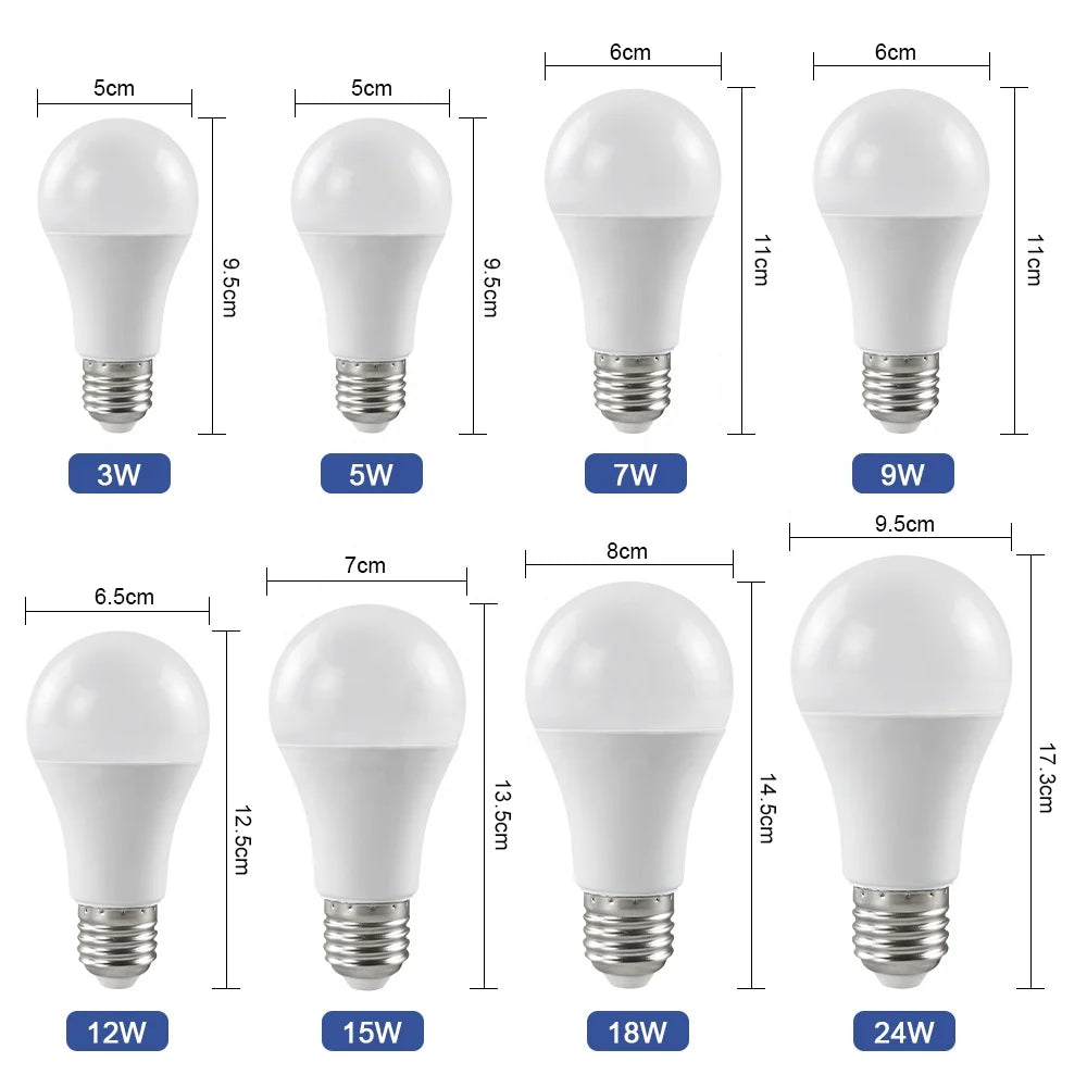 b2b SKD bombillas LED bulb accessories 7W 9W 12W 15W 18W 24W E27 B22 LED bulb wholesale LED...