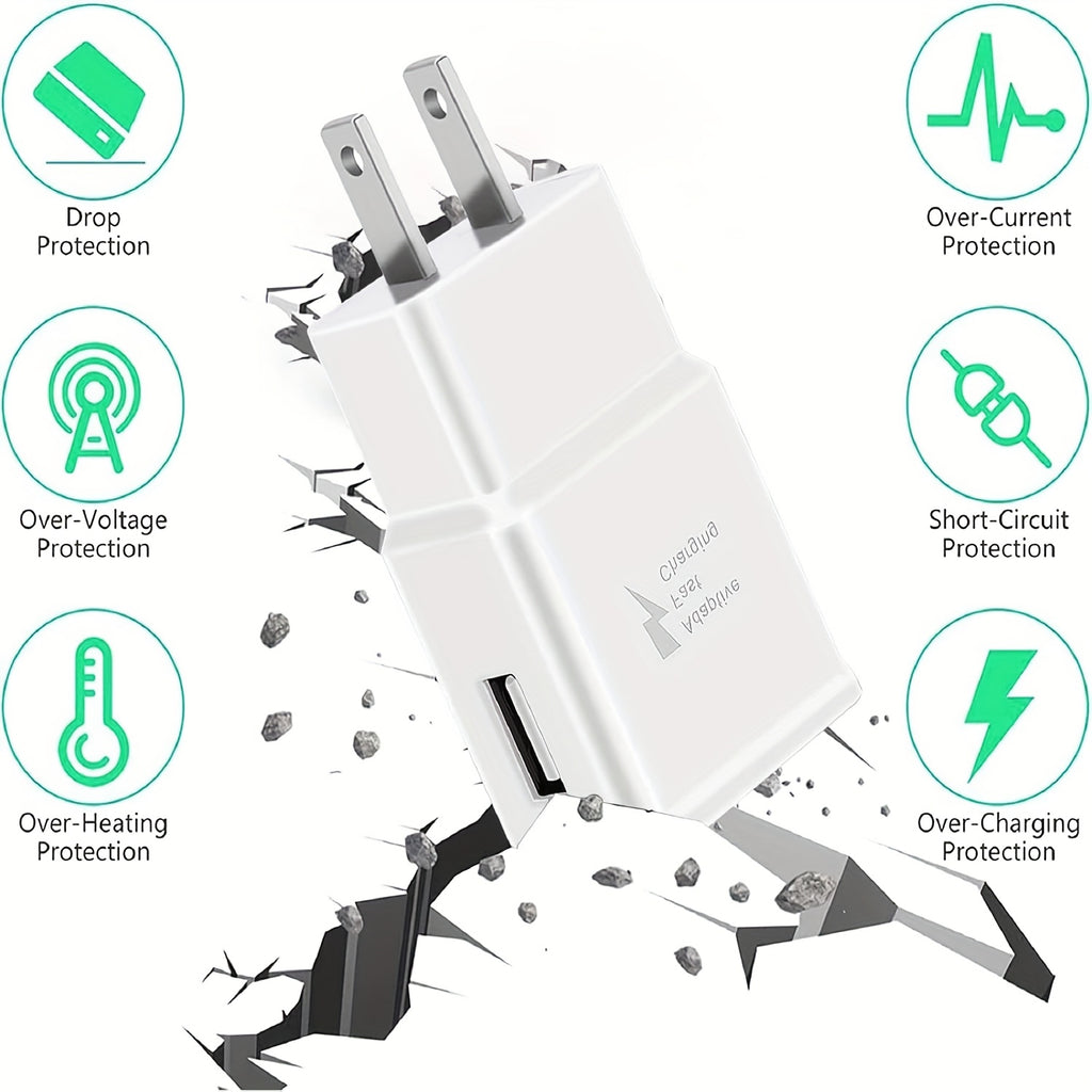 Charger Adapter Compatible with Samsung S25/S24/S23/S22/S22 Ultra/S21/S20/S10/S9/S8/S7/Edge/Note 10 Fast Charging (White, Black, Pack of 1/2)