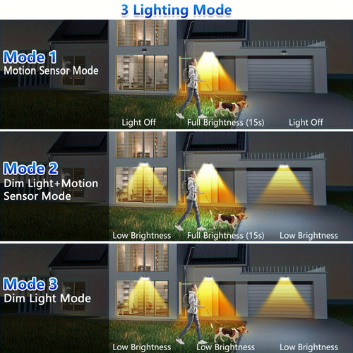 1/2 Pack Outdoor Solar Light, Motion Sensor Light, Porch and Garden Light with 212 LEDs, Exterior Wall Light with Remote Control, IP65 Waterproof Rating, 3-Head Security Floodlight, 270° Wide Angle, 3 Modes, Perfect for Courtyard, Pathway