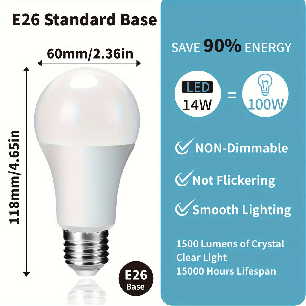 Factory direct source, available for US, Canada, Japan, working voltage drop-down page insufficient, 8-pack daylight/warm white bulbs 8pcs A19 14W LED Light Bulbs, 100W Equivalent, 1500 Lumens CRI 90+ Daylight 5000K / Warm White 3000K