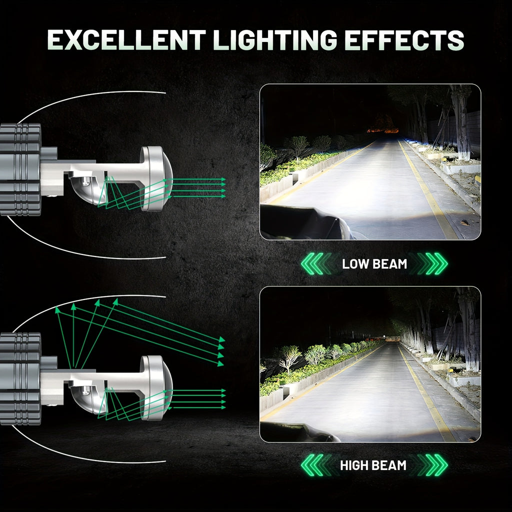 2-Pack H7 H4 LED Projector Mini Bulbs, Compatible with Canbus System, for H11, 9005 (HB3), 9006 (HB4) Car Turbo Headlights and Motorcycles, 12V, Easy Plug-and-Play Installation, No Battery Included