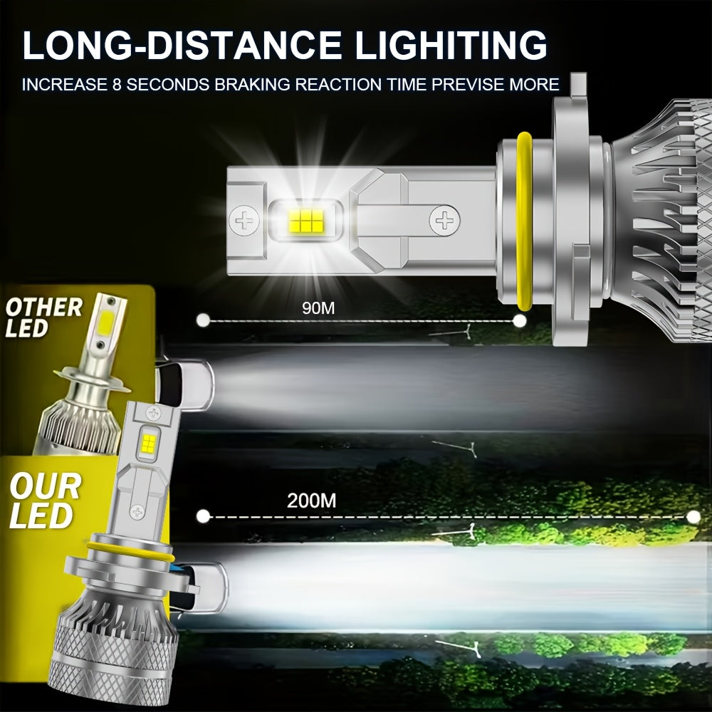 2 LED Headlight Bulbs H11/H8/H9 9005/HB3 9006/HB4 High Power 250W 6500K White Car Bulbs Can-Bus Error-Free, High/Low Beam, 800% Brightness Increase, Illumination Range 7874.02 Inches, Plug-and-Play, No Battery Included
