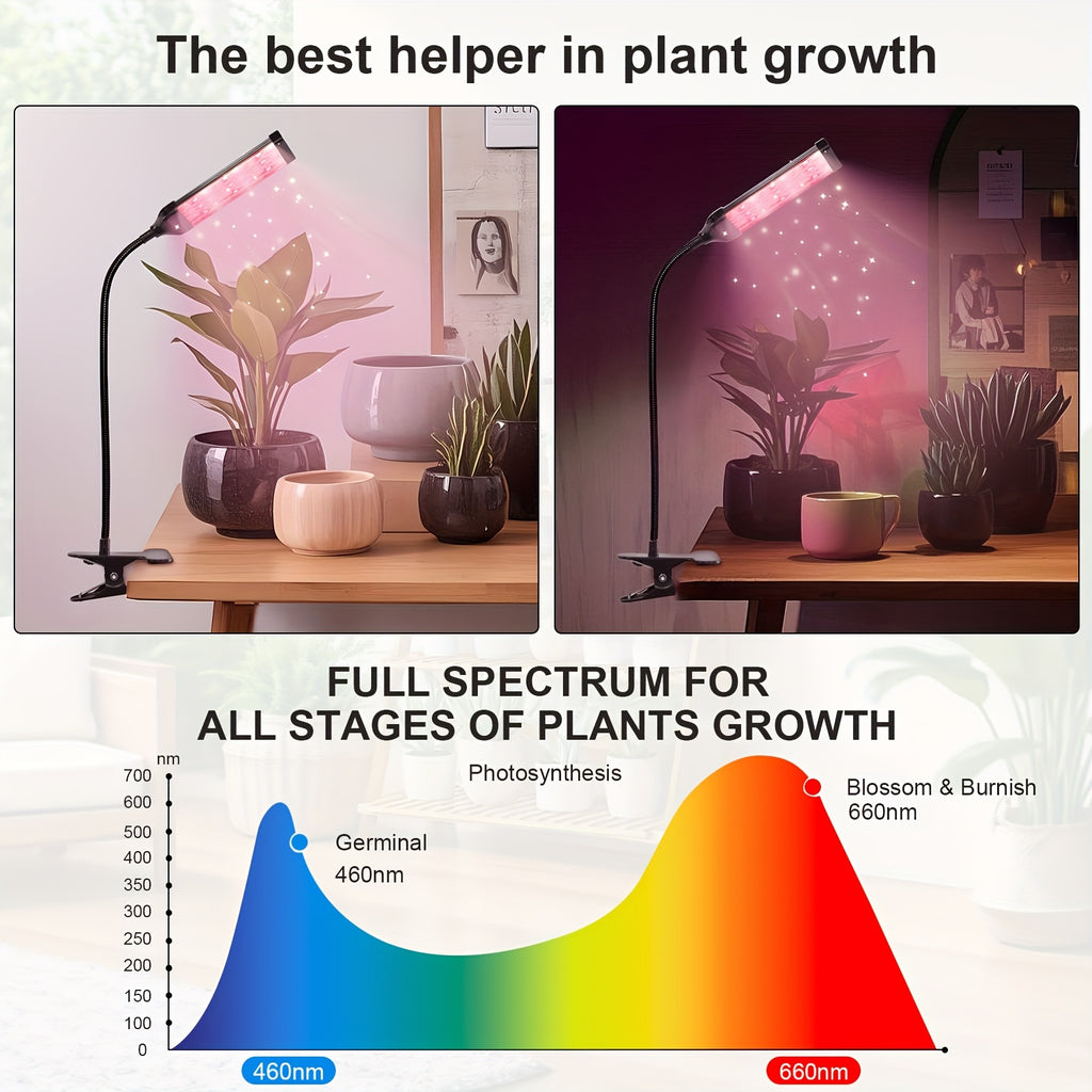Square tube LED plant grow light, includes red, blue, white 3 colors, indoor supplemental light, indoor potted plant succulent seedling light, energy-saving, dimmable, timer function, worry-free and durable
