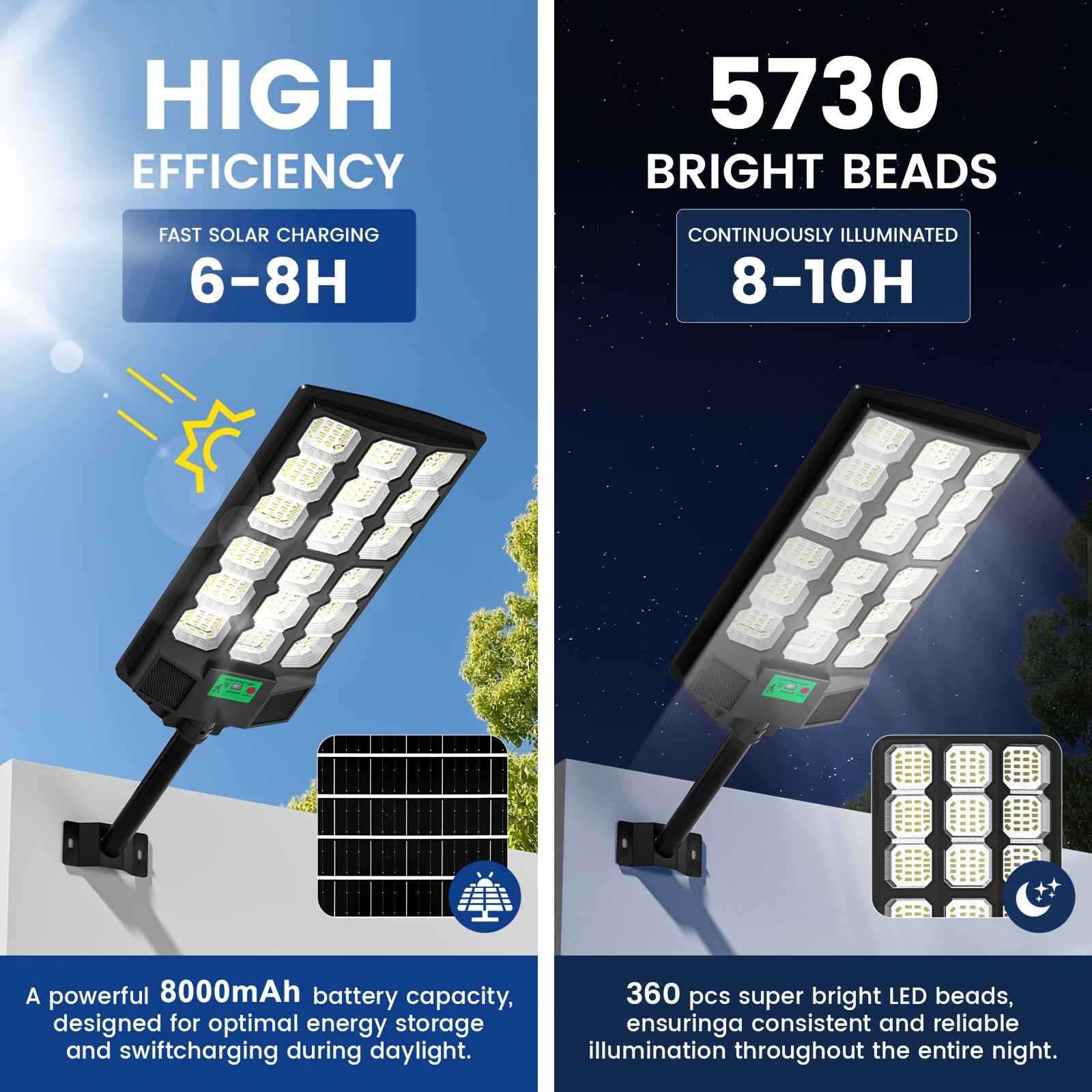 Solar Street Light with 360 LEDs, 6500K Waterproof Sensor Solar Floodlight with Remote Control, Perfect for Nighttime Lighting in Commercial Areas and Parking Lots, Dusk to Dawn.