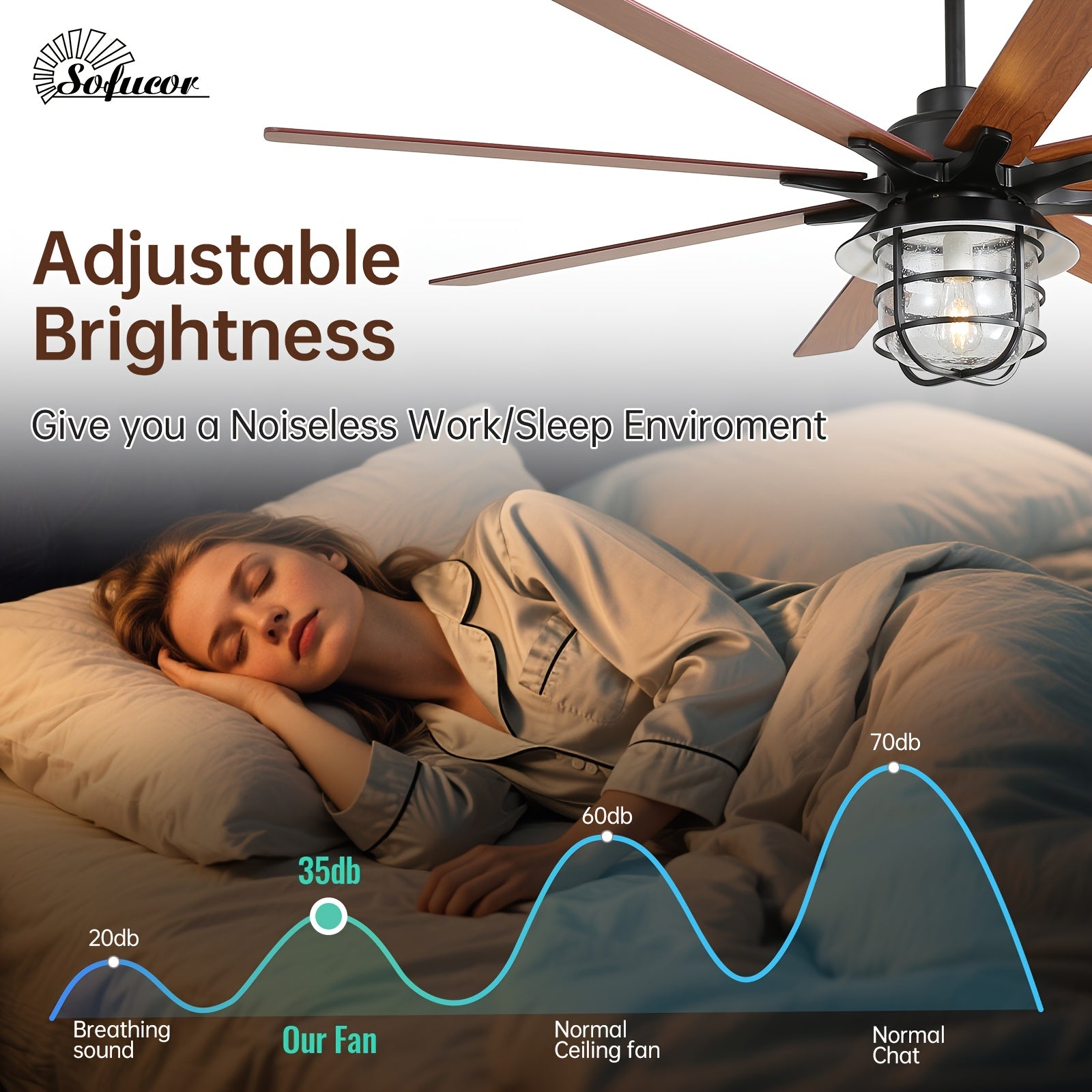 Sofucor 66 Inch Large Ceiling Fan with Light, 8 Blades Ceiling Fan with E26 Bulb & Remote Control, Ideal for Living Room & Dining Room, Ceiling Fan with Light