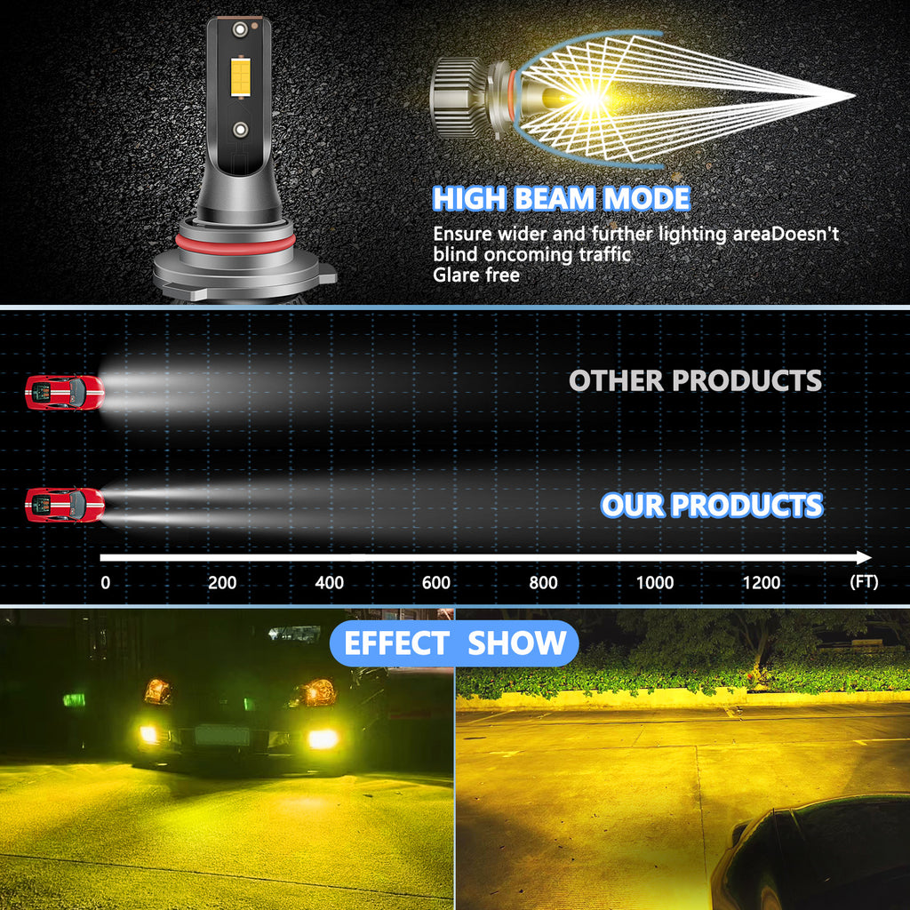 2-Pack 3000K Golden Eye Car LED Headlights H11 Golden Light 9006 Super Bright H3 Anti-Fog Light H8 Fog Light Psx26w