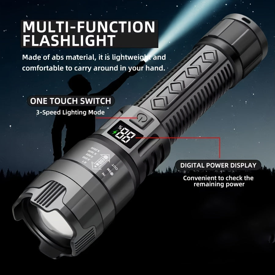 IPX6 Waterproof Flashlight with Clip, Multifunctional All-in-One Light, Power Outage & Night Riding Lighting, Easy Installation & Use, Adjustable Brightness Levels, Rechargeable, Perfect for Events and Camping