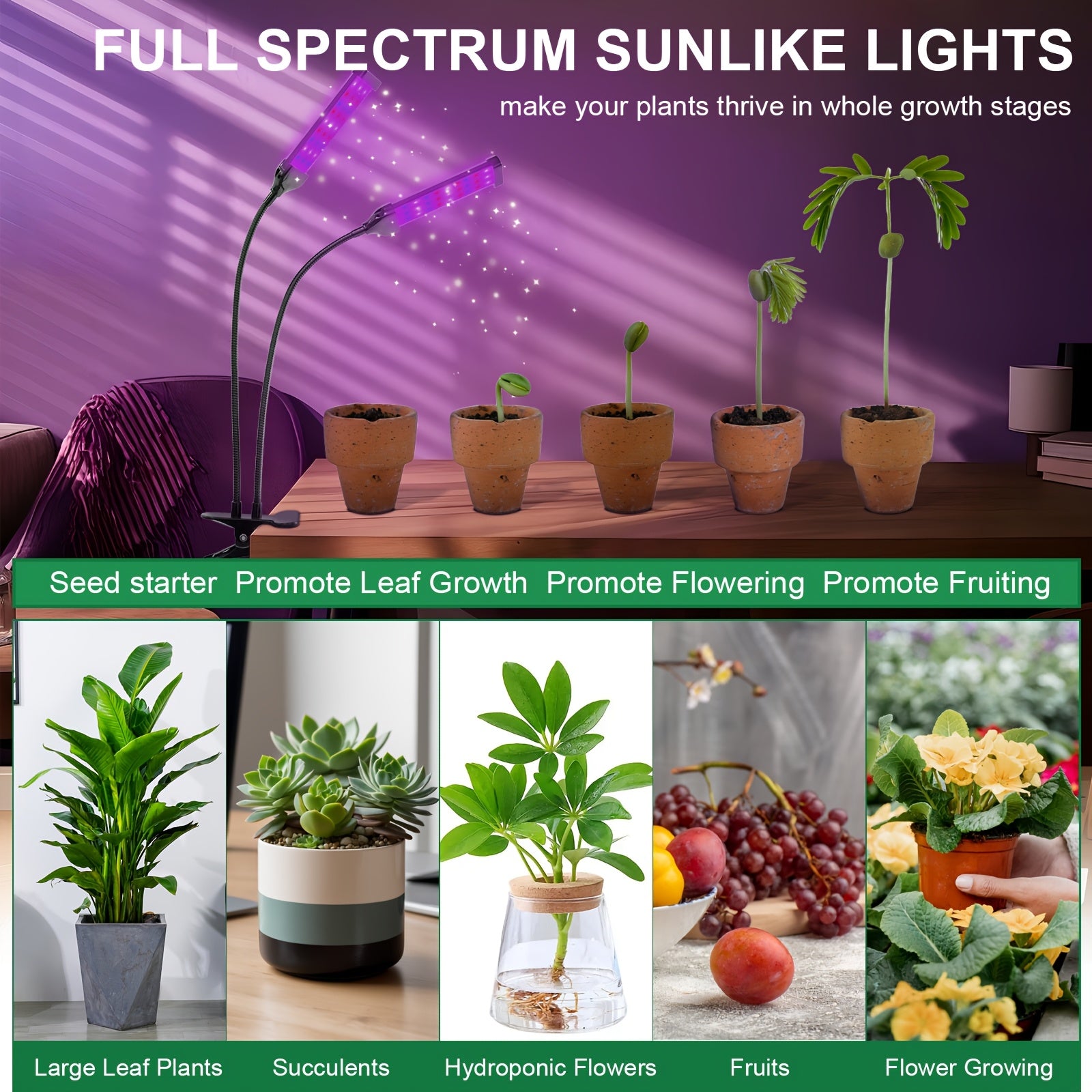 2-in-1 Full Spectrum LED Plant Grow Light, USB Powered with Timer & Dimmable Function, 3 Lighting Modes, Smart Sensor Timer Dual Wavelength Design, Indoor Potted Plant Desk Lamp for Home Office, Compatible with Smart Devices