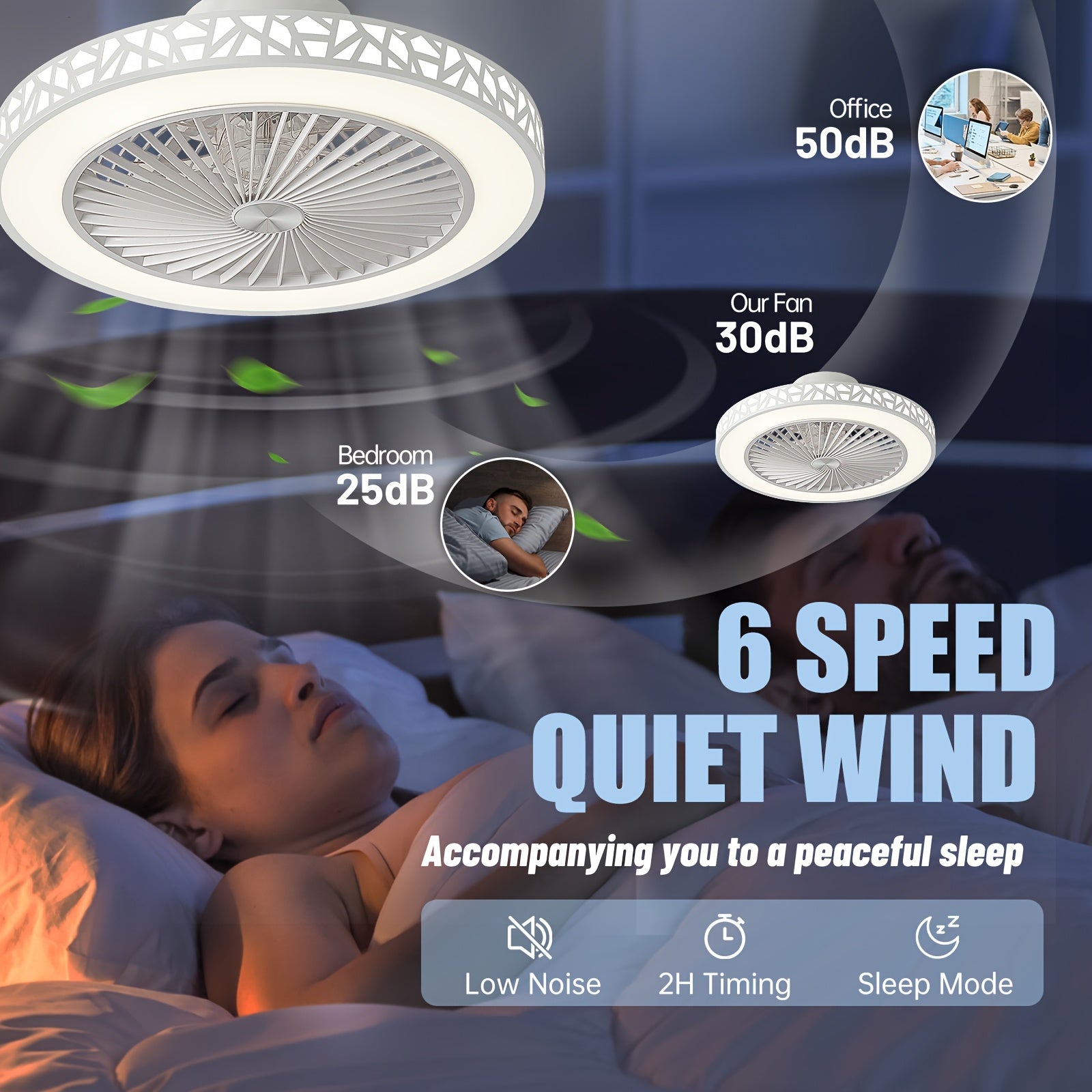 19-Inch Low Profile Flush Mount Ceiling Fan Light Fixture, with Light, 6 Speeds and 41W LED Bulb, Reversible Use, Suitable for Bedroom, Room and Living Room, Includes Remote Control