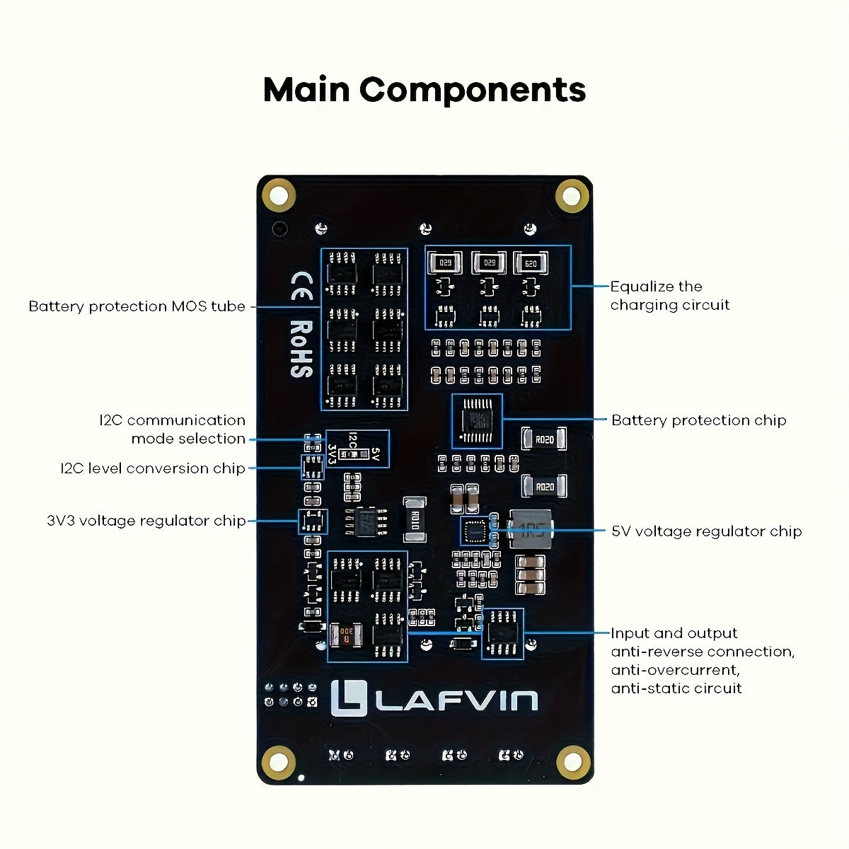 Uninterruptible Power Supply (UPS) Module for Raspberry Pi/Jetson Nano Supports Charging and Power Output at The Same Time 3S & 5V 5A Output