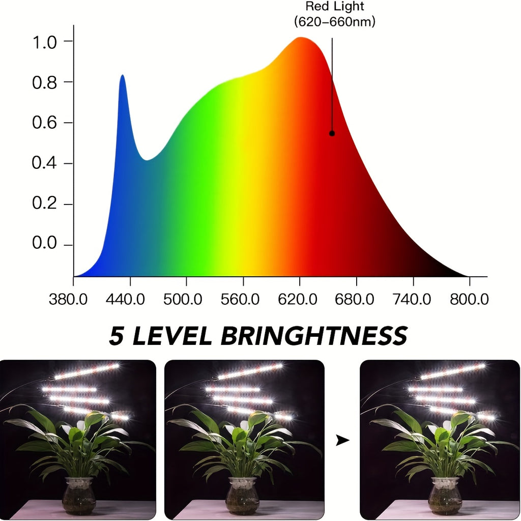 Tripod 4-Head White & Red LED Plant Grow Light, USB Powered, Freely Height Adjustable, Indoor Greenhouse Flower Plant Growth Lamp, 3/9/12 Hours Timer, Switchable Color Temperature