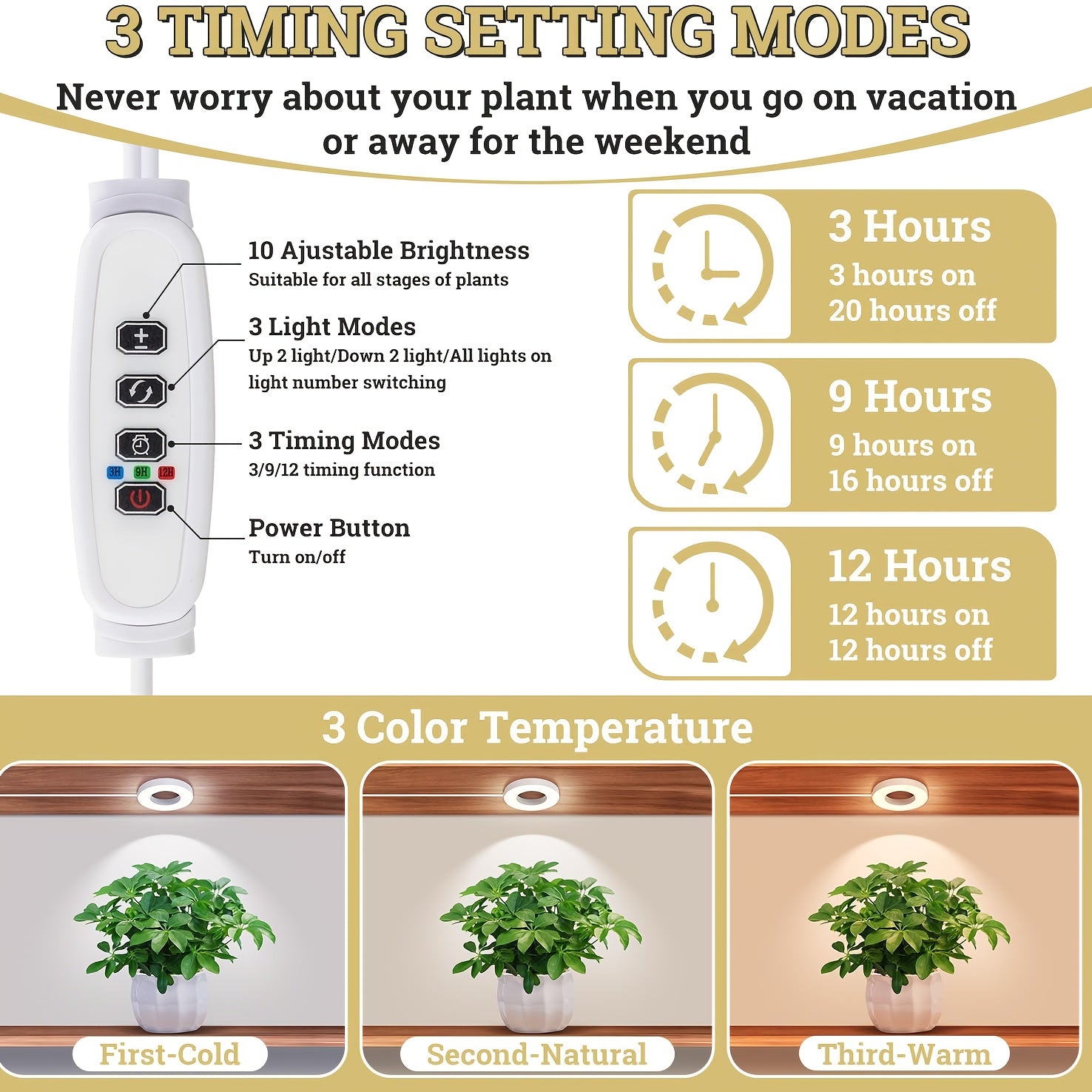 LED Plant Grow Light, Auto On/Off with 3 Adjustable Color Modes, Full Spectrum Plant Lamp, 10 Brightness Levels & Timing Mode, Ideal for Indoor Plants, Herbs and Flowers. Durable Plastic Construction, USB Powered, No Battery Required