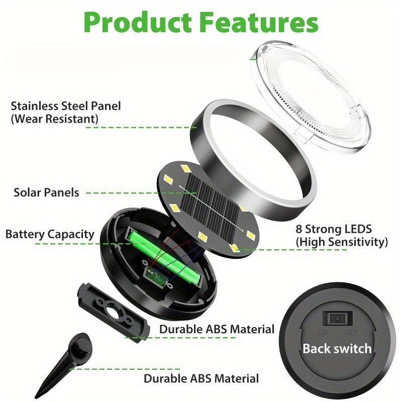 20pcs Solar Ground Lights (Outdoor IP44) - Warm White & Cool White, Solar In-Ground Lights for Garden, Pathway, Driveway, Deck, Stairs, Pool, Flower Bed - Auto On/Off, Easy to Install