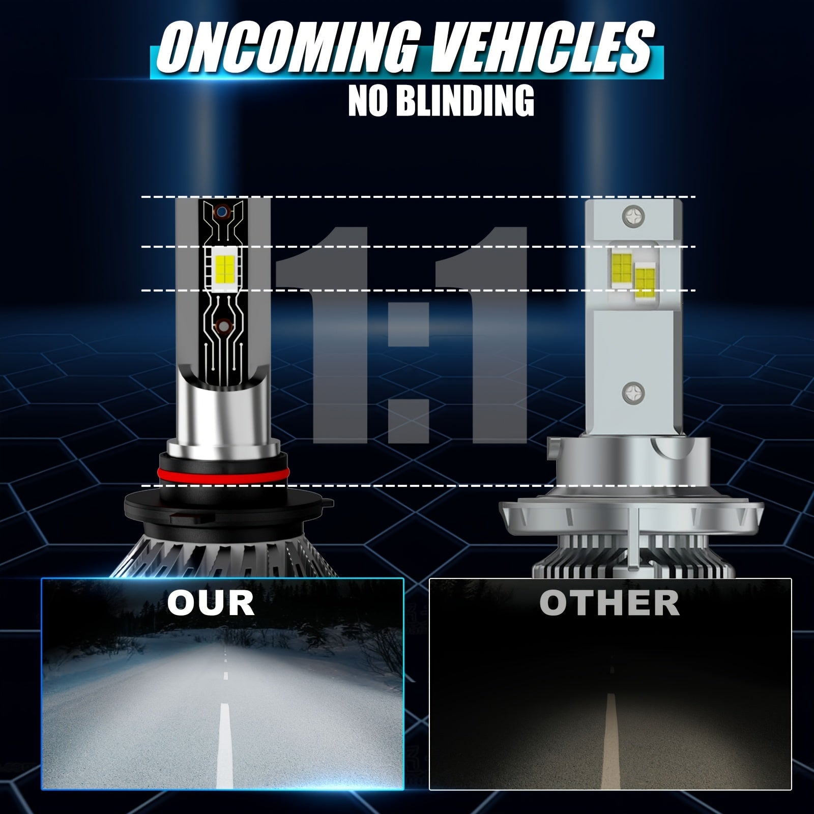 2-Pack 9005 Headlight LED Car Headlight Bulb Set High Beam 6500K Super Bright 26000Lm, No Battery Included