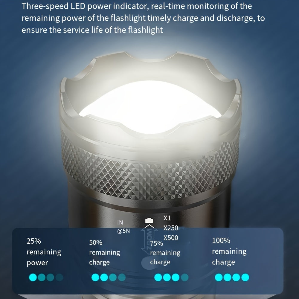 Ultra Powerful XHP50 LED Flashlight, Built-in Rechargeable Battery, Super Bright Zoomable Light, Perfect for Camping, IP65 Waterproof