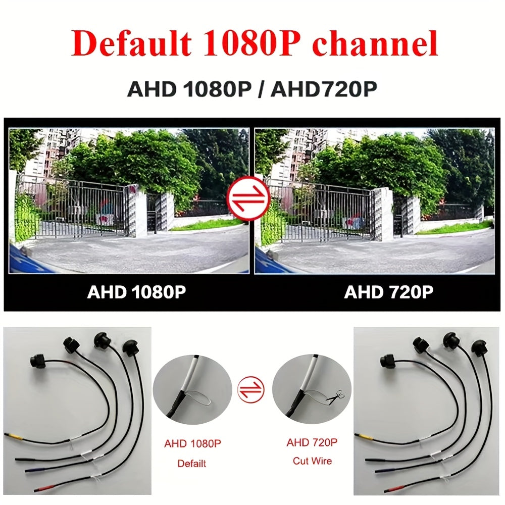 360 Degree Panoramic Night Vision Camera, Supports AHD 1080P/720P Switching, Compatible with Android Car Systems, Driving & Parking Assist Camera and Reverse Image