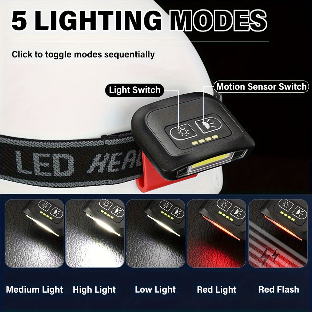 Super Bright LED Outdoor Camping Headlamp - Clip-On Cap Flashlight for Fishing, Camping, Hunting and Various Outdoor Sports, Perfect Gift