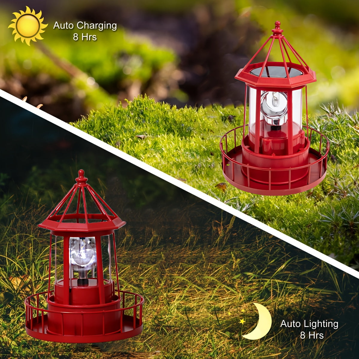 Solar Lighthouse, Solar Beacon Tower with Rotating Light Source, Outdoor Garden Landscape, Courtyard Light, Solar Lighthouse Statue Light Perfect for Outdoor Garden Paths and Patios