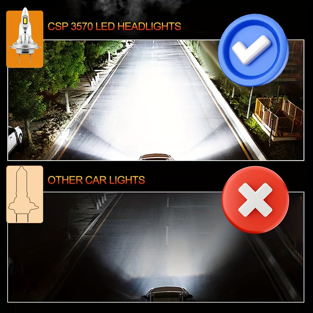 ROADSUN 2只装 H1 H7 H11 9005/HB3 9006/HB4 大功率LED汽车大灯/雾灯 远近光一体 冷白光6000K 1:1直插式LED大灯