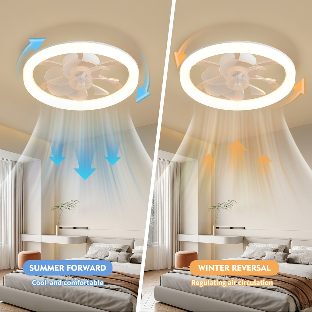1PC Ceiling Fan with Light, 44.5cm/17.51 Inch LED Fan Light Kit, Compact Ceiling Fan with Remote Control, White Low Profile Ceiling Fan, 6 Speed Levels Smart Dimmable, Suitable for Living Room Bedroom Attic Kitchen Laundry Room Dining Room