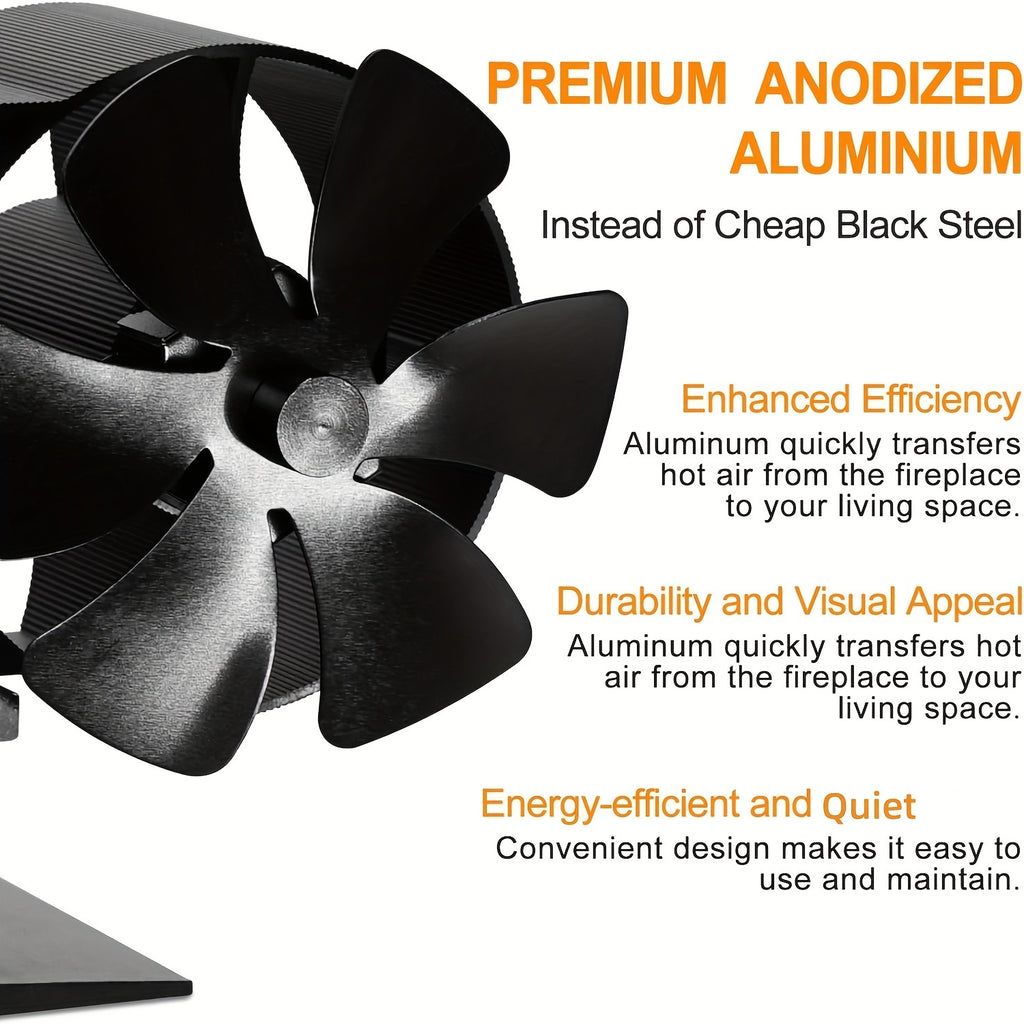 Dual Motor Wood Stove Fan, Heat Powered Stove Fan, Fireplace Fan, Wood Stove Accessories - Non-Electric Fan for Wood / Gas / Log Burners