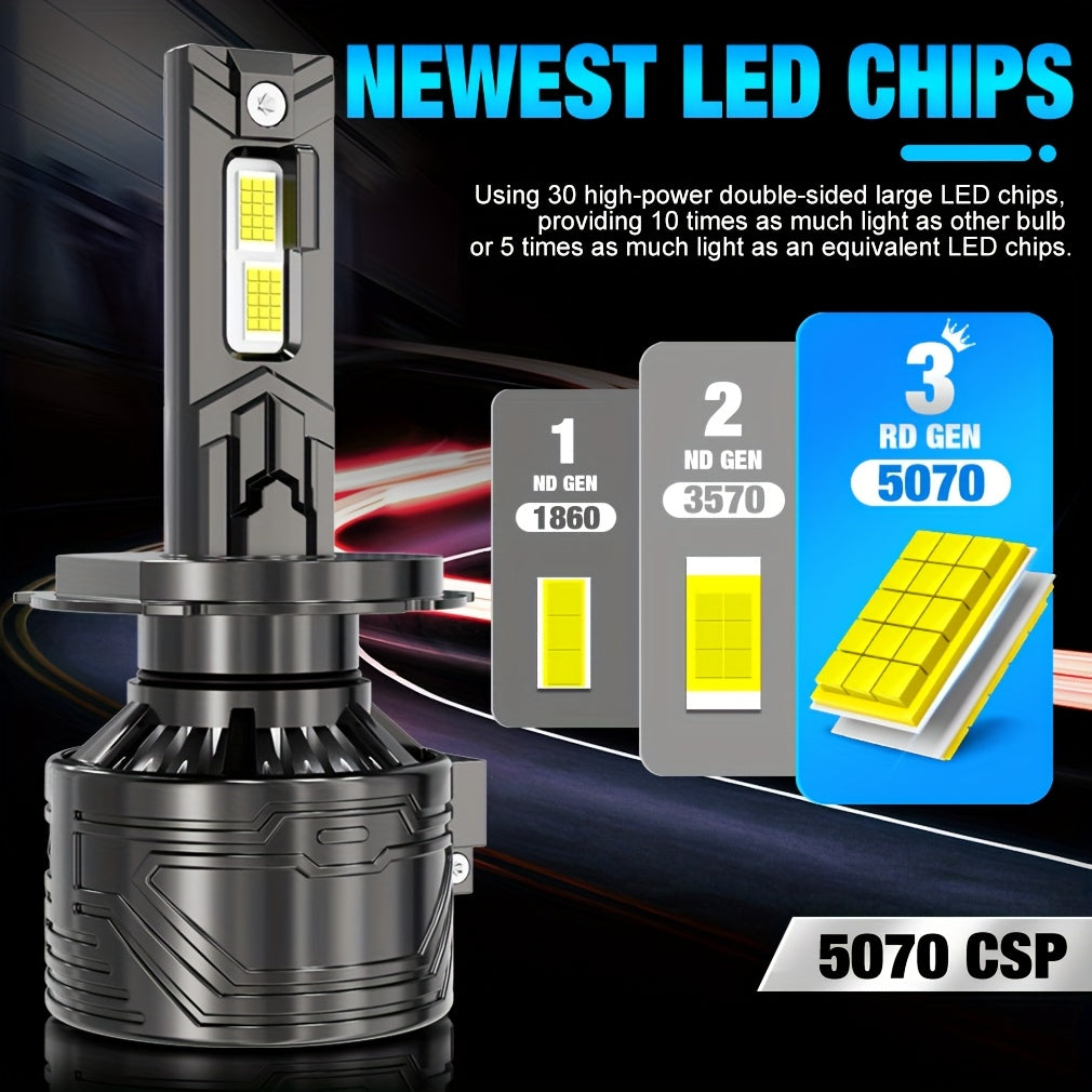 S&D 一对真实200W 45000LM H7 9005/HB3 9006/HB4 H11 H4 H1 H3 9012 Hir2 12V LED30片大灯珠汽车前照灯超亮前灯泡即插即用涡轮风扇