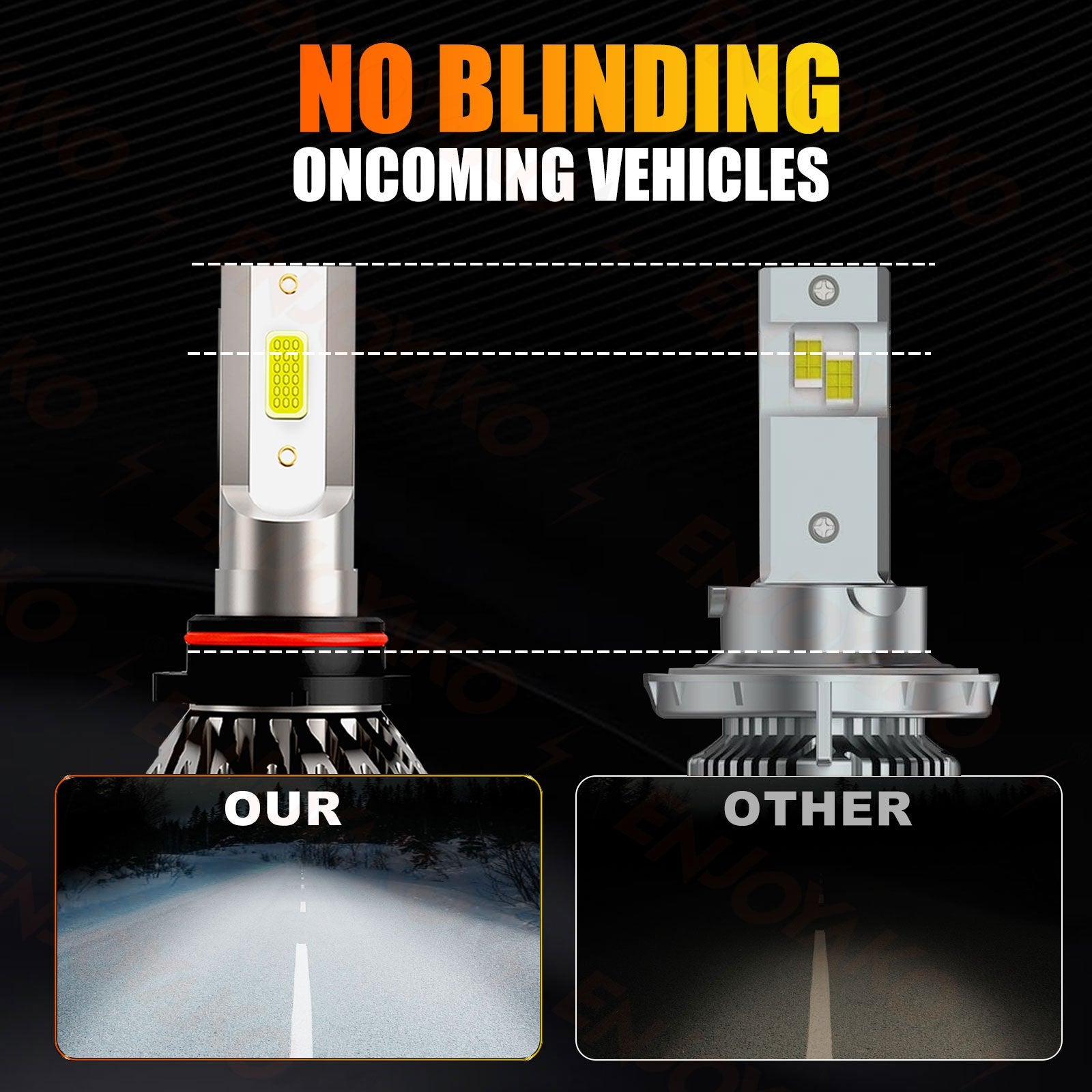 4-Pack 9005 H11 LED Headlight Combo Bulbs, High/Low Beam Super Bright White 6000K, No Battery Included
