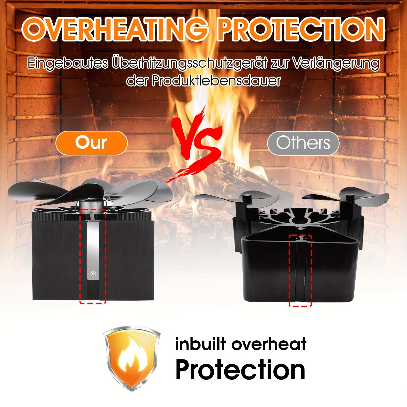 Huayang Silent Heat-Powered Fireplace Fan, No Electricity Needed, Efficient Heat Distribution, for Wood / Log Fireplaces, Perfect Christmas &amp; New Year Gift, Holiday Birthday Gift Set