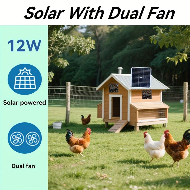 Sunant Solar Panel Fan Kit, 20W Power, with DC Fan, Ideal for Small Chicken Coops, Greenhouses, Sheds, Pet Houses, Window Vents (Dual Fan)
