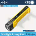 1 SMILINGSHARK GZ5106 Ultra-Bright LED Flashlight, Multi-Functional Rechargeable Work Light, 7 Lighting Settings, Ideal for Night Tasks, Camping, Daily Use & Emergencies