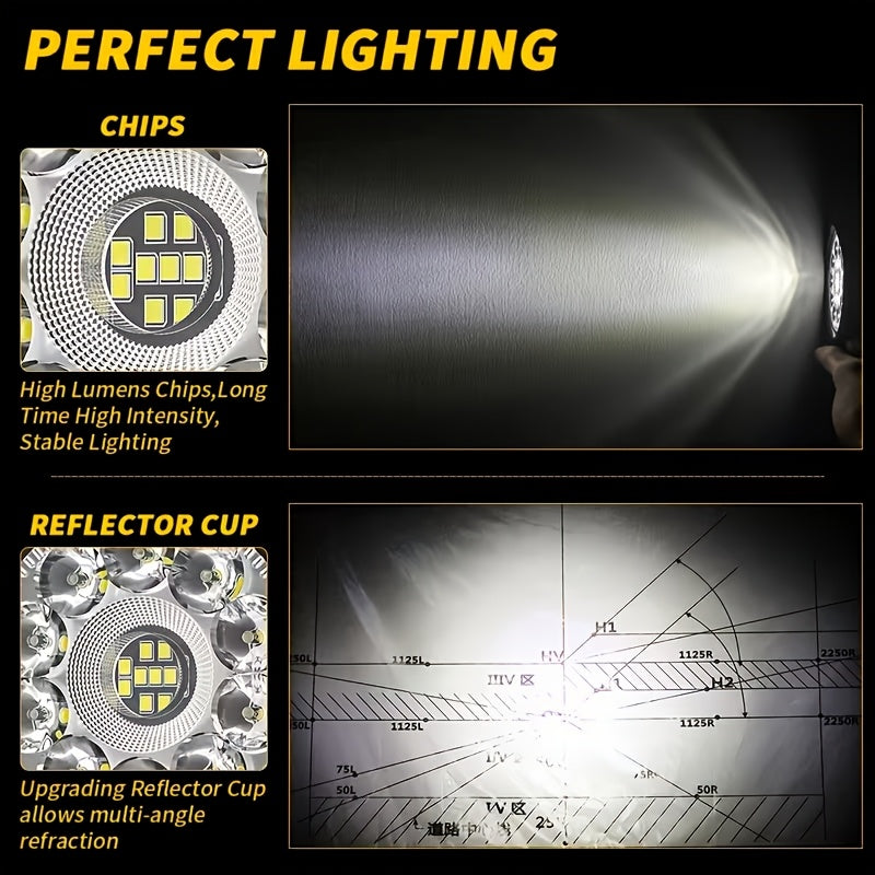 YIGEDENG 2-pack mini round/square LED work light, 6000K white light, 21 LEDs/28 LEDs modified off-road headlight, suitable for off-road vehicle/motorcycle/engineering vehicle modification auxiliary light