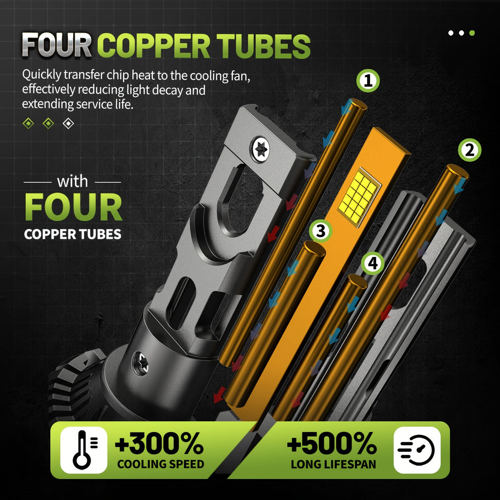 2-Pack H4 H7 LED Car Headlight Bulbs, Canbus Compatible, Including H11, H1, H3, HB3 9005, HB4 9006, 9012, Hir2 9007, and H13. Features 4 Copper Tubes, Emits 6000K White Light, for 12V Vehicles, No Battery Included