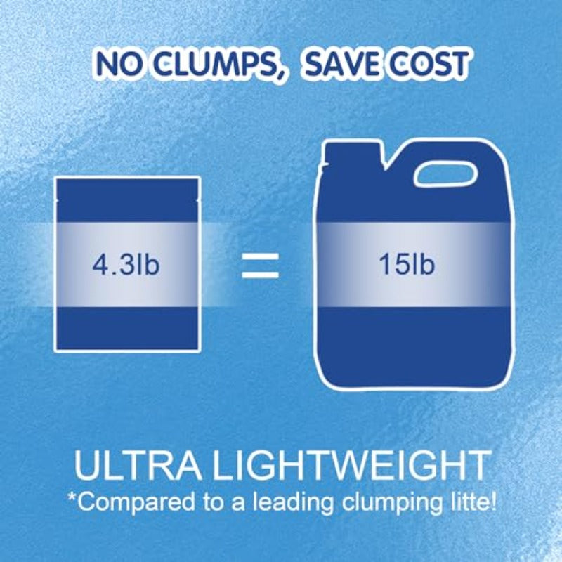 水晶猫砂 I 硅胶猫砂 17.2磅超值装 4.3磅×4袋