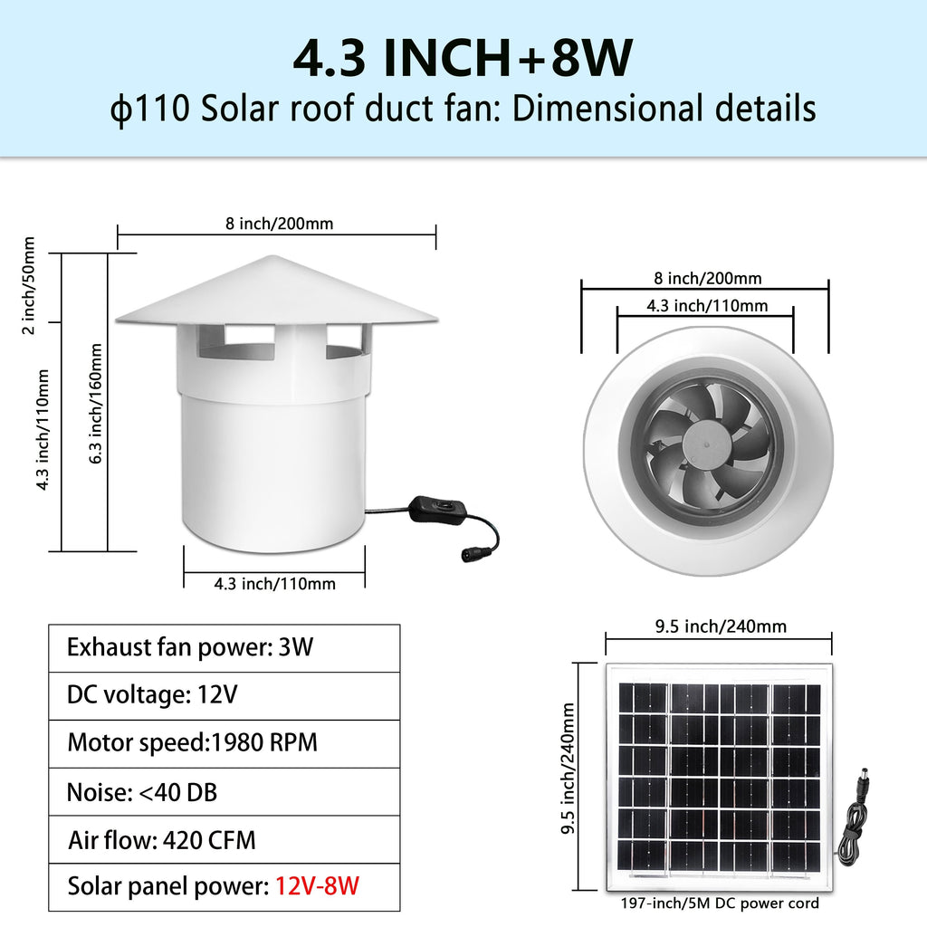 1 Piece Household Solar Fan - 8W Solar Panel, White Solar Fan, Perfect for Air Circulation in Greenhouse, Chicken Coop and Pet House