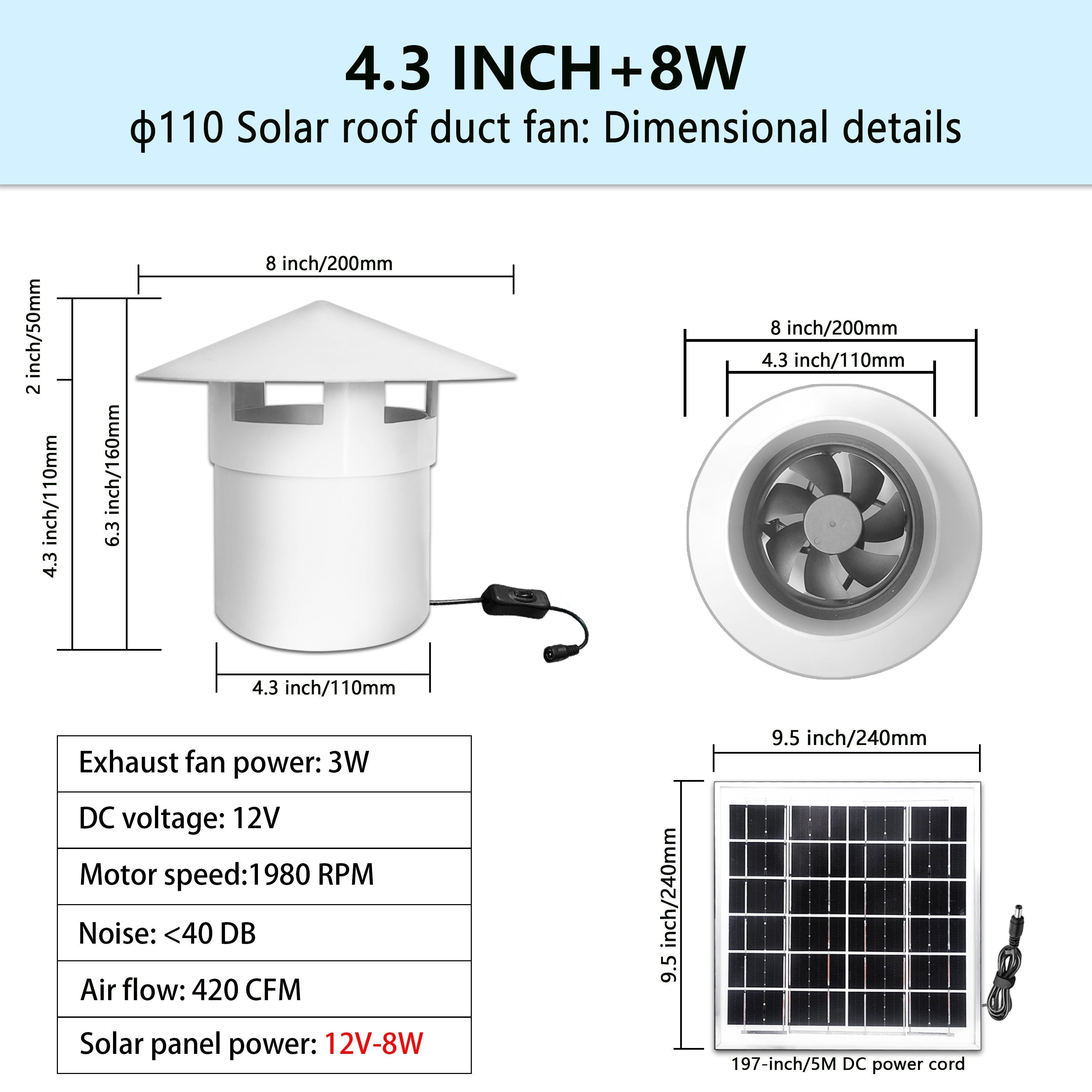 1 Piece Household Solar Fan - 8W Solar Panel, White Solar Fan, Perfect for Air Circulation in Greenhouse, Chicken Coop and Pet House